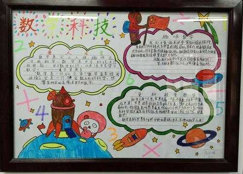 数学科技知识卡片制作（数学科技作品怎么做）-图3