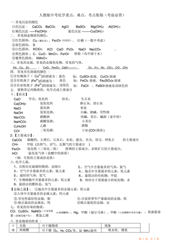 化学科技知识与能力学习（2021化学科学知识与教学能力）-图3