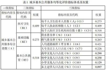 2018事业单位科技知识（事业单位c科技实务）-图1