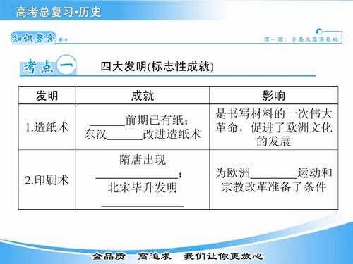 古代科技知识考题答案解析（古代科技知识考题答案解析大全）-图2