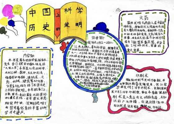 古代科技知识小报图片简单（古代科技小报三年级小学生）-图1