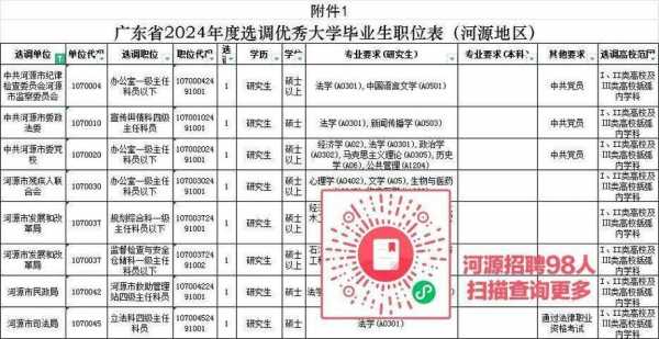 安徽事业编科技知识占比（合肥事业编科技常识和科普政策法规）-图2