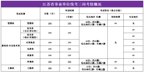 安徽事业编科技知识占比（合肥事业编科技常识和科普政策法规）-图3