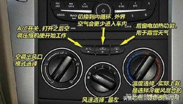 汽车室内实用科技知识点总结（汽车室内功能介绍）-图2