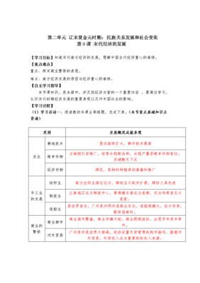 宋代科技知识点图（宋代的科技）-图3