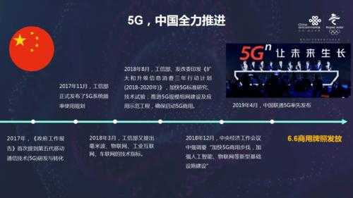 和5g有关的科技知识（关于5g网络的科普文章）-图2