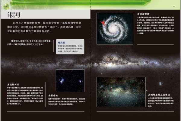 星际科技知识科普书下载（星际科技知识科普书下载百度云）-图3