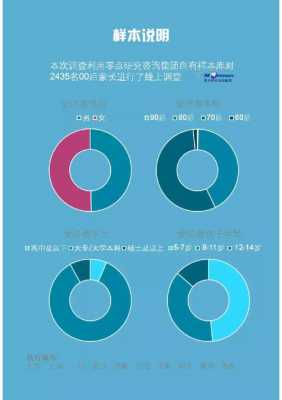 00后认识的科技知识有哪些（科技领域00后）-图1