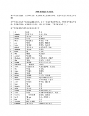 五种最新科技知识英文名（科技英文名字怎么读）-图3