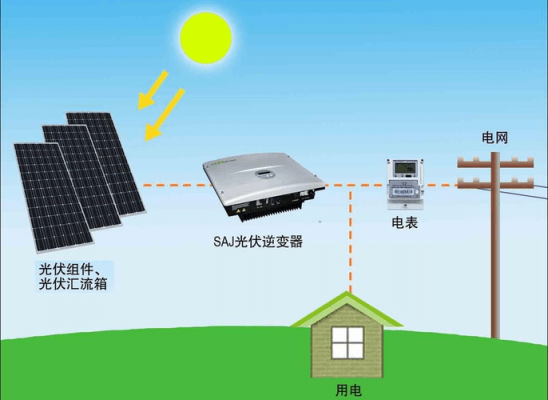 光伏科技知识点汇总图高清（光伏科学基础）-图3