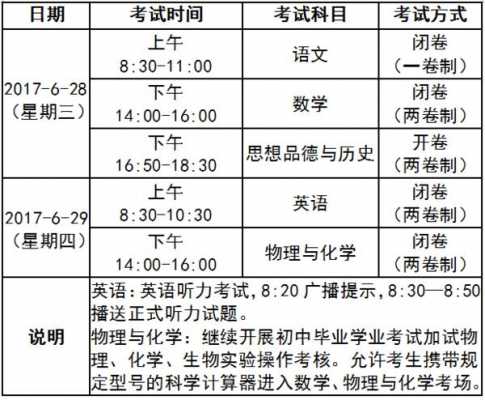 陕西省考科技知识真题（陕西省考科目时间安排）-图1