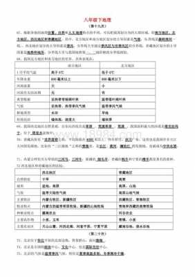 地理科技知识点总结（地理科技知识点总结图）-图2