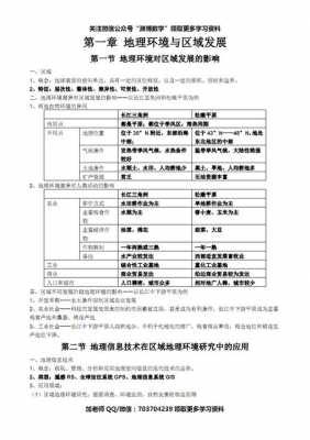 地理科技知识点总结（地理科技知识点总结图）-图3