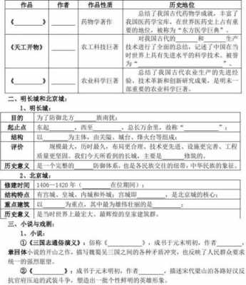 文学医学科技知识（文学医学科技知识点）-图3