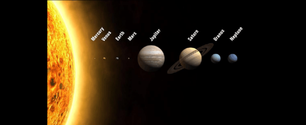 西方哪些行星掌管科技知识（西方的星星叫什么名字）-图3