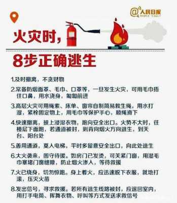 跟火灾有关的科技知识（跟火灾有关的科技知识有哪些）-图3