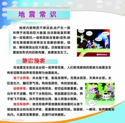 地震知识科普知识科技知识有哪些（地震知识科普知识科技知识有哪些方面）-图1