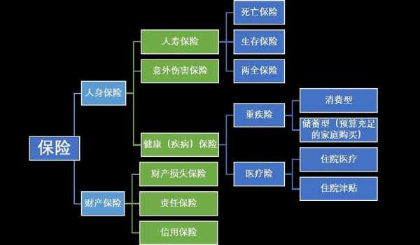 保险科技知识笔记摘抄大全（保险科技的作用）-图2