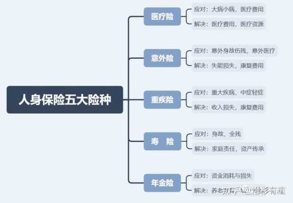 保险科技知识笔记摘抄大全（保险科技的作用）-图3