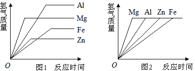 酸与金属反应的科技知识（酸与金属反应的化学式）-图3