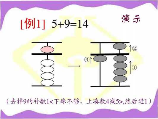 珠算科技知识一书介绍（珠算技能是一种什么技能）-图3