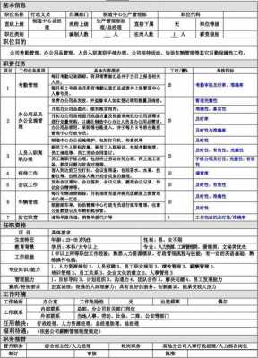 文员必备黑科技知识吗（文员必备基础知识）-图2