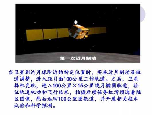 月球和登月有关的科技知识（月球和登月有关的科技知识）-图1