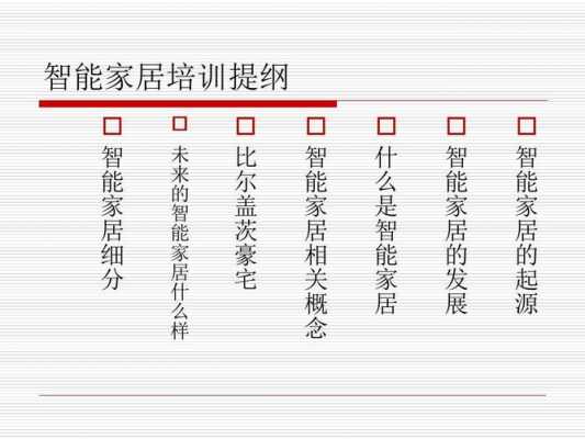 家居实用科技知识培训课件（家居基础知识培训总结）-图2