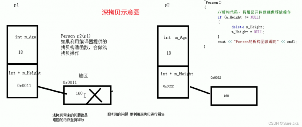 高科技知识拷贝器（知识拷贝器的原理）-图1