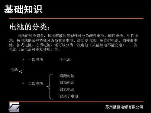 电池科技知识（电池科技知识大全）-图2