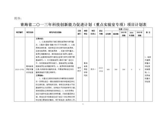 科技知识竞赛计划表怎么写（科技知识竞赛计划表怎么写范文）-图1