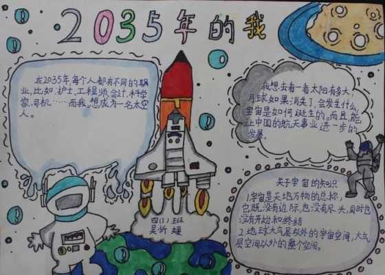 关于2035年科技知识的简单介绍-图2