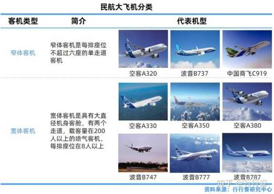 飞机安全高科技知识点总结（飞机安全知乎）-图3