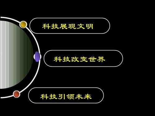 科学的高科技知识（了解高科技）-图3