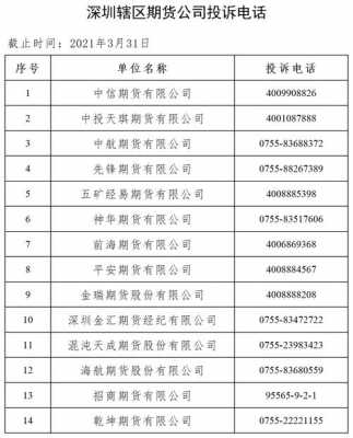 深圳点识科技知识（深圳点识科技有限公司投诉电话）-图1