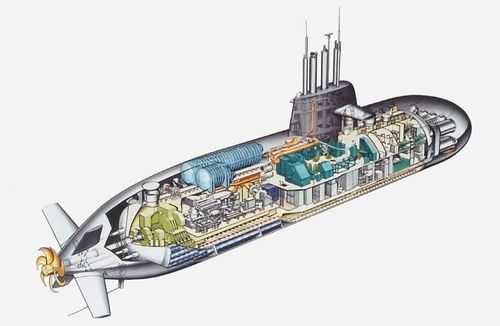 中国潜艇科技知识大全图片（中国潜艇构造图）-图2