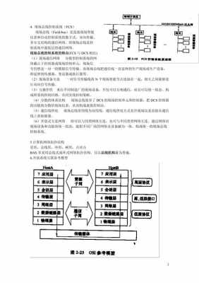 自动化有关科技知识点归纳（自动化有关科技知识点归纳图片）-图3