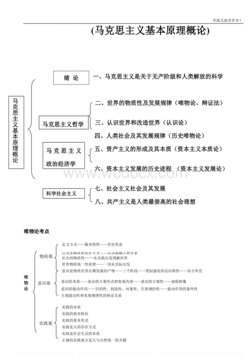 考研政治科技知识点归纳（考研政治考试科目）-图1