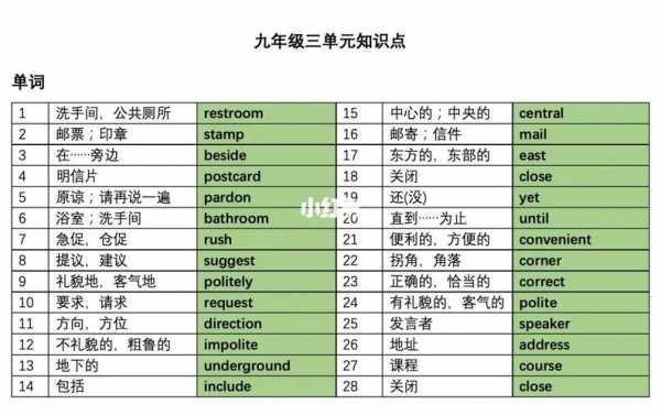 你还知道几个科技知识（你还知道几个科技知识英语）-图2