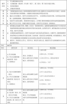 健美常用科技知识点汇总（健美常用科技知识点汇总表）-图3