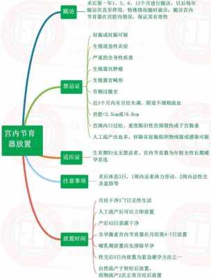 最新生殖科技知识大全集（最新生殖科技知识大全集视频）-图3