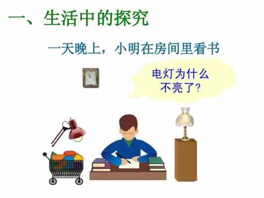 小明教你学科技知识视频（android小明科学）-图2