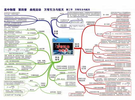 物理前端科技知识点汇总（物理前沿最新科技）-图2