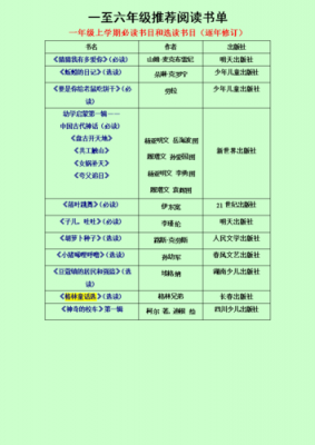 科技知识书目推荐理由（科技知识书目推荐理由简短）-图3