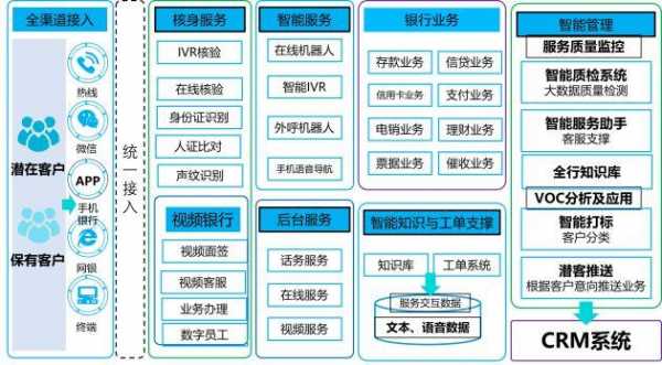 金融科技知识库（金融科技知识库官网）-图2