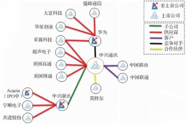 当代科技知识图谱（当代科学技术知识题库）-图3