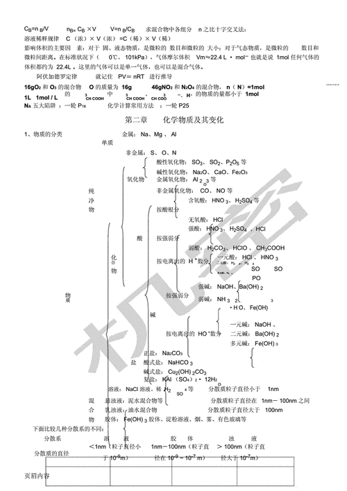 高三化学高科技知识点归纳（高三化学高科技知识点归纳总结）-图3