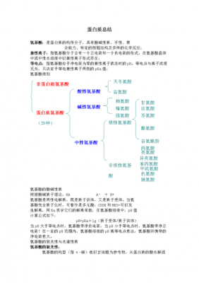 蛋白质的应用科技知识点（蛋白质的相关知识点）-图1