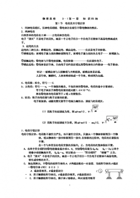 物理最难的科技知识（物理最难的科技知识有哪些）-图1