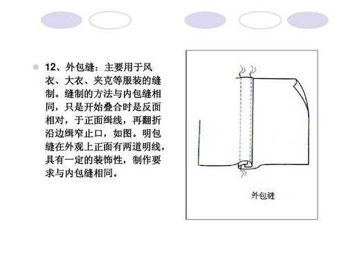 服装缝制科技知识点（服装设计缝制工艺）-图2